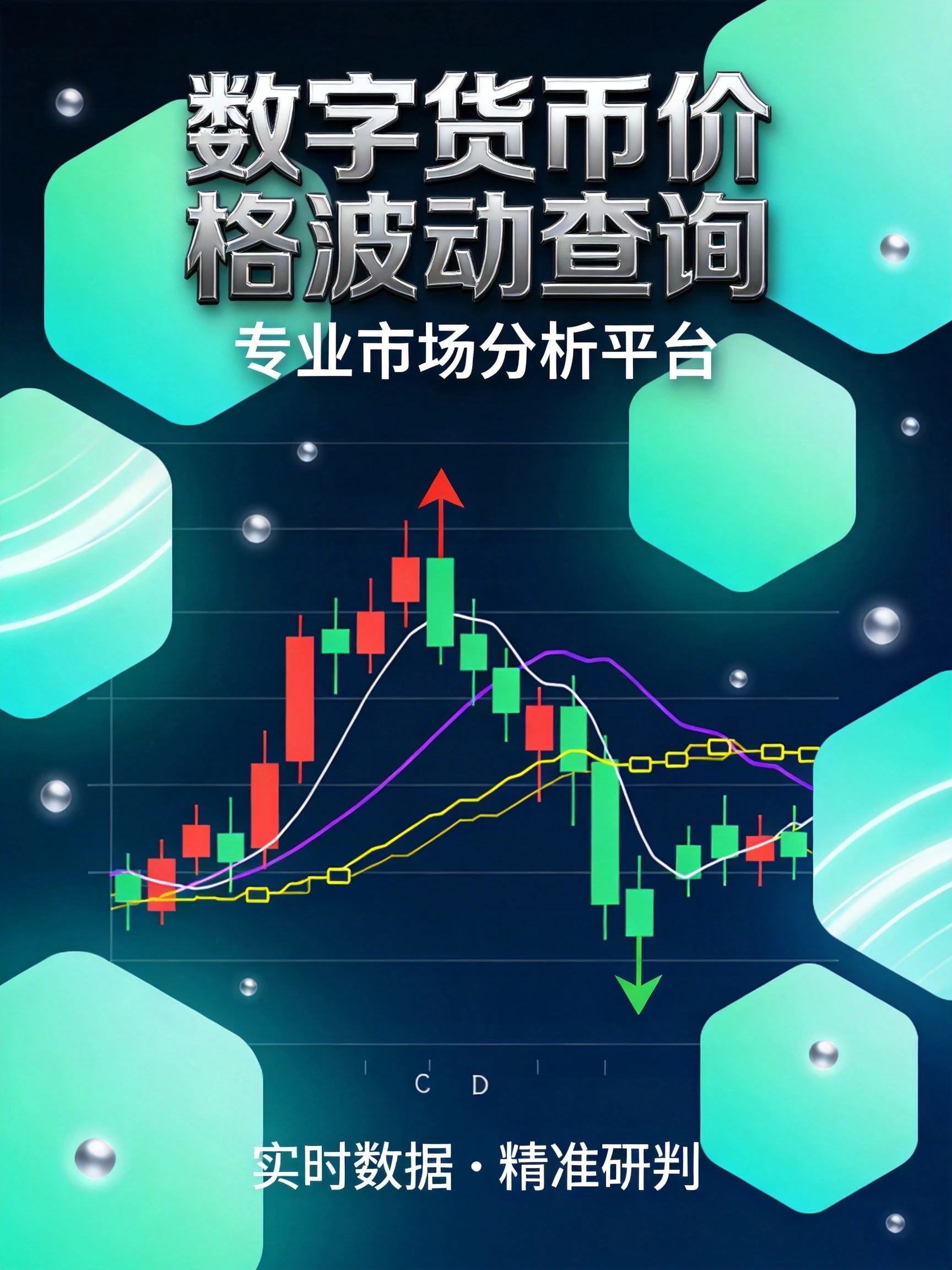 放置K线图与价格波动趋势线组合图案,搭配蜡烛图、涨跌箭头、技术指标等视觉元素,几何渐变背景突出数字货币价格波动查询和市场分析主题