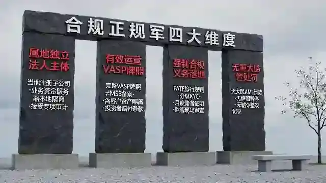 合规四维度石碑铭刻