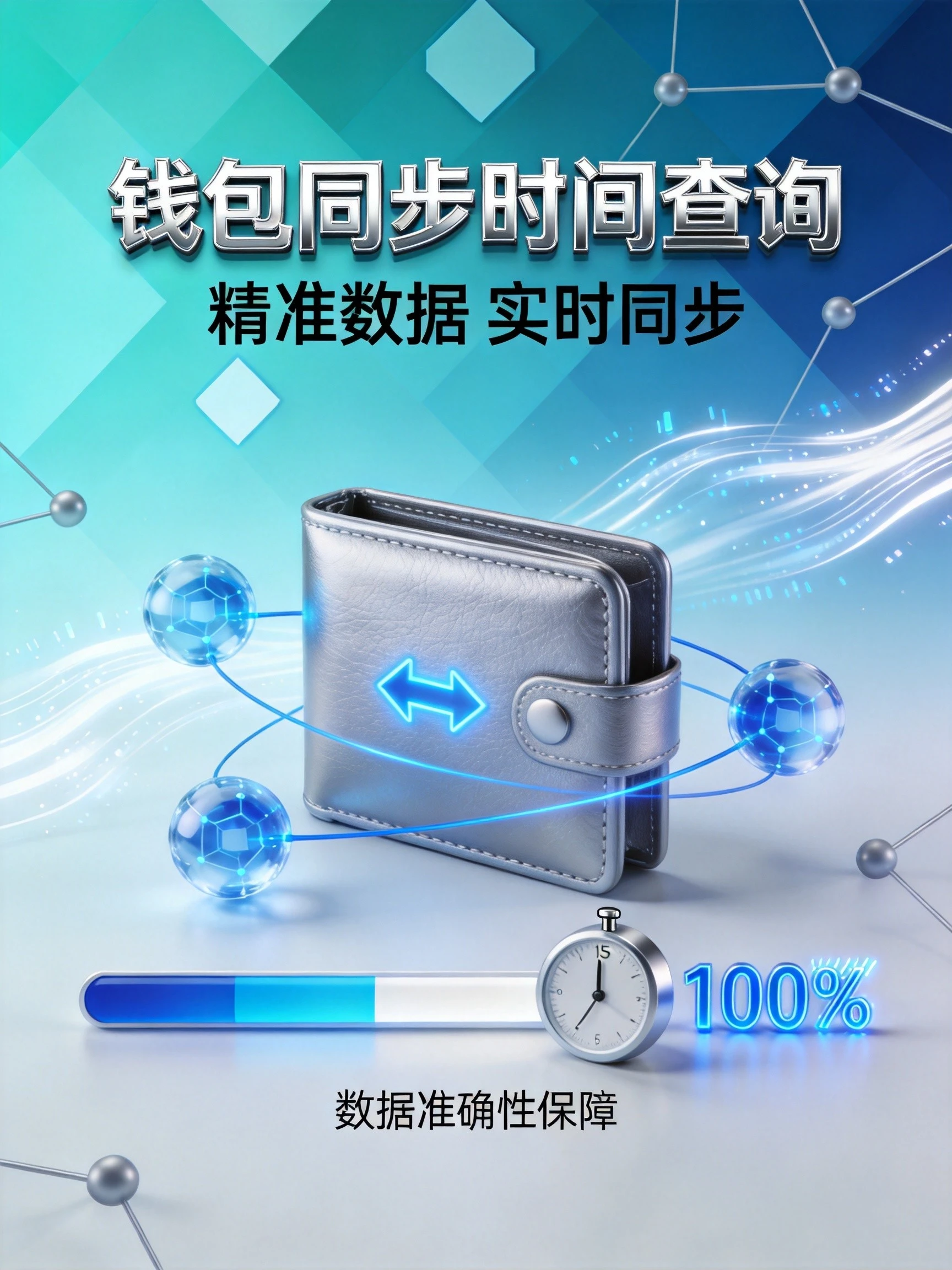 放置钱包同步图标与区块链节点组合图案,搭配进度条、时钟、数据同步等视觉元素,几何渐变背景突出钱包同步时间查询和数据准确性主题,