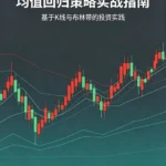 均值回归策略实战指南:捕捉市场摆动的统计学利器 均值回归策略实战指南 量化交易布林带 RSI 投资策略科普封面