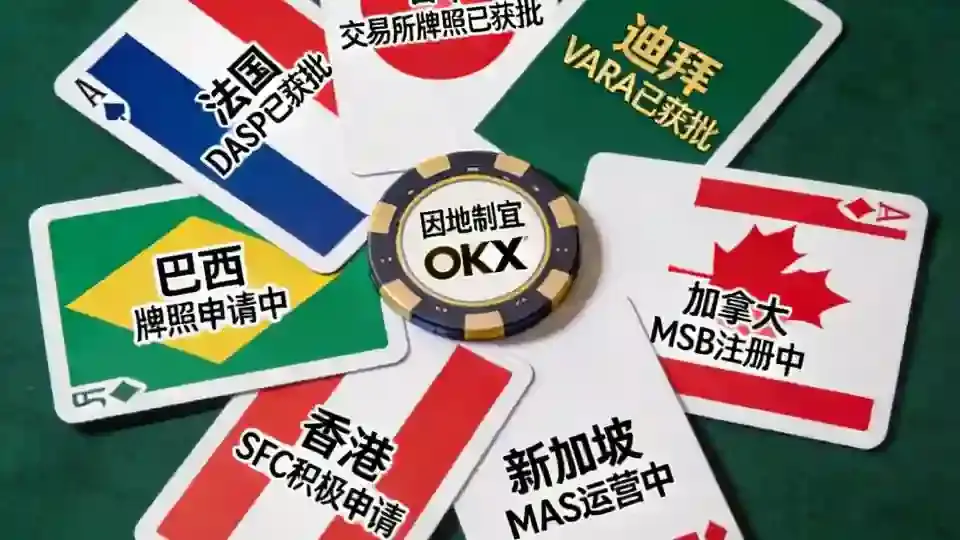 赌桌七张牌扇开：各国牌照状态