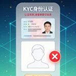 币安KYC认证封面，蓝绿色科技金融背景，身份证展示，人脸识别界面，认证失败提示标识