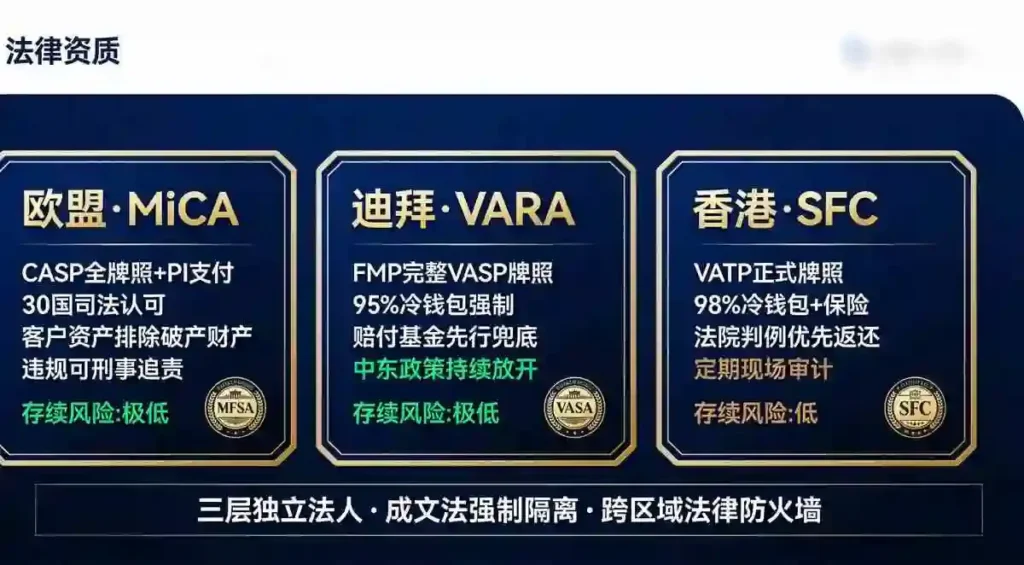 三辖区法律对比全表