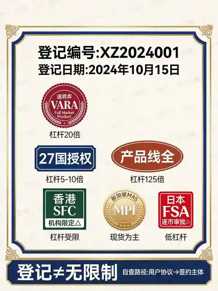 全球合规牌照全盘点：2026年多地区监管资质、覆盖范围与运营限制