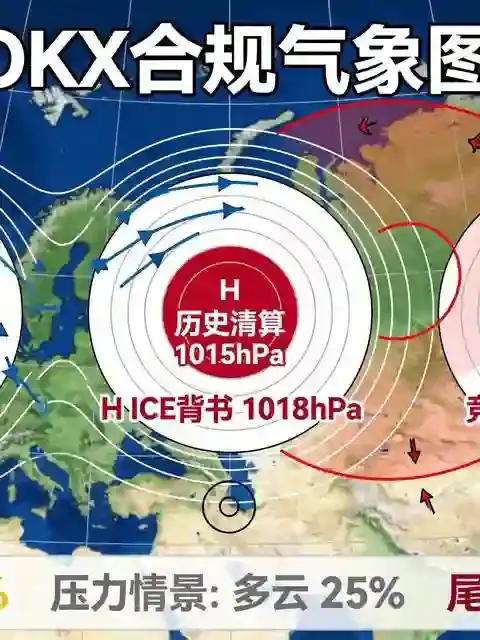 欧意的法律地位还能撑多久？对比OKX的持牌路径看清真相