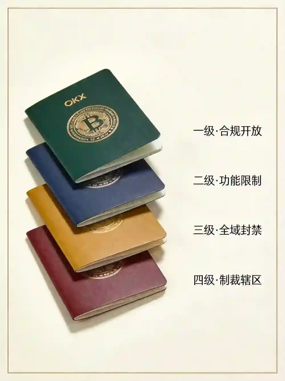 这家交易所全球法律地位全景图：哪些国家能用、哪些被禁，看这一篇就够了