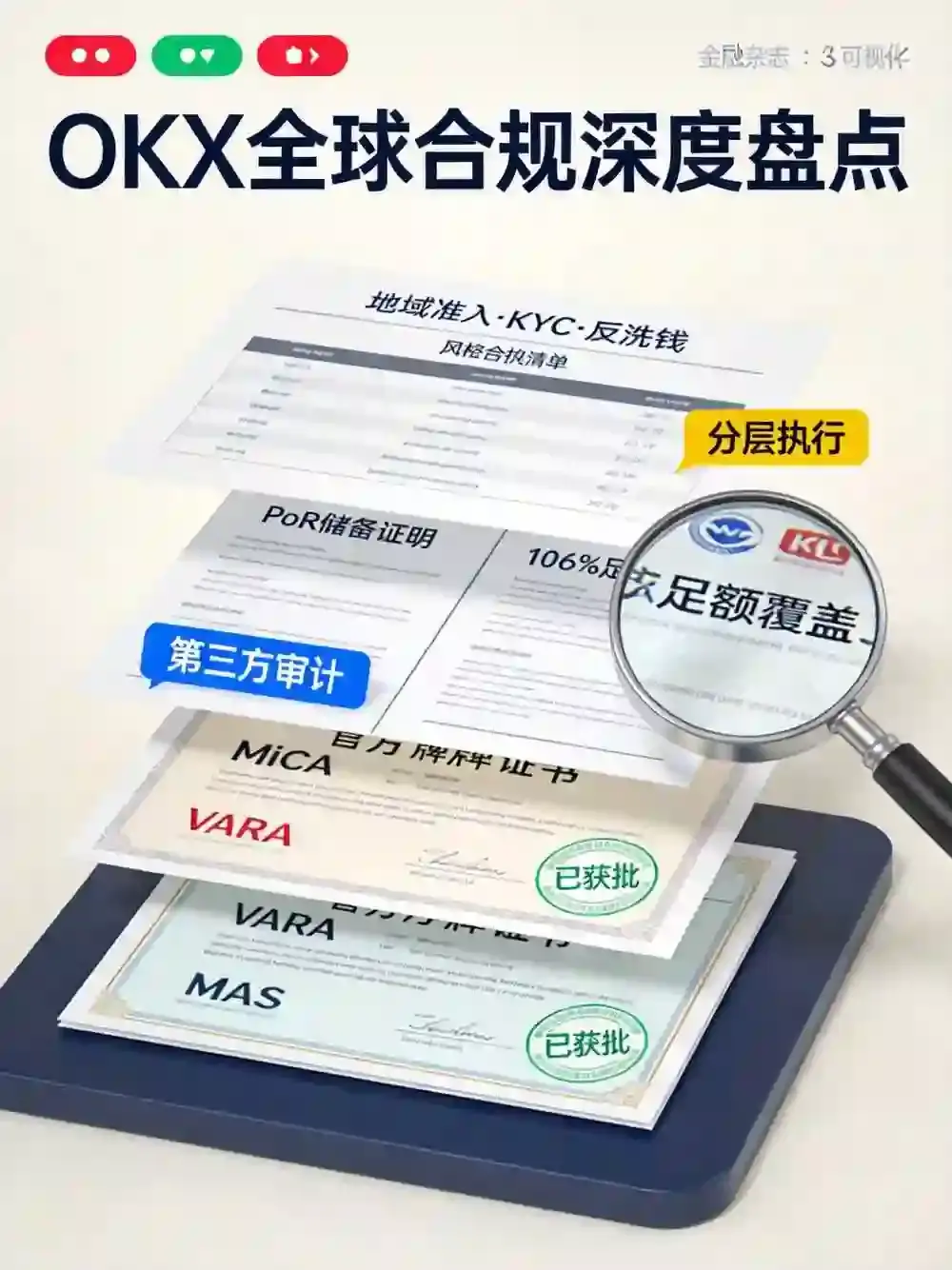 持牌版图深度解读:2026年哪些市场已合规落地,哪些仍在灰色地带